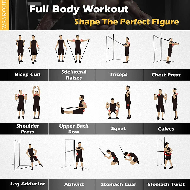 Resistance Bands Set