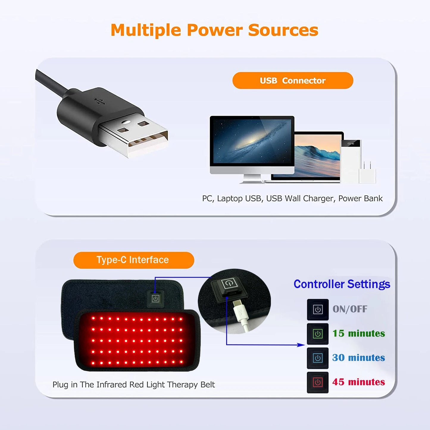 Red Light Therapy Belt — 60 LED Infrared Pain Relief & Recovery Wrap