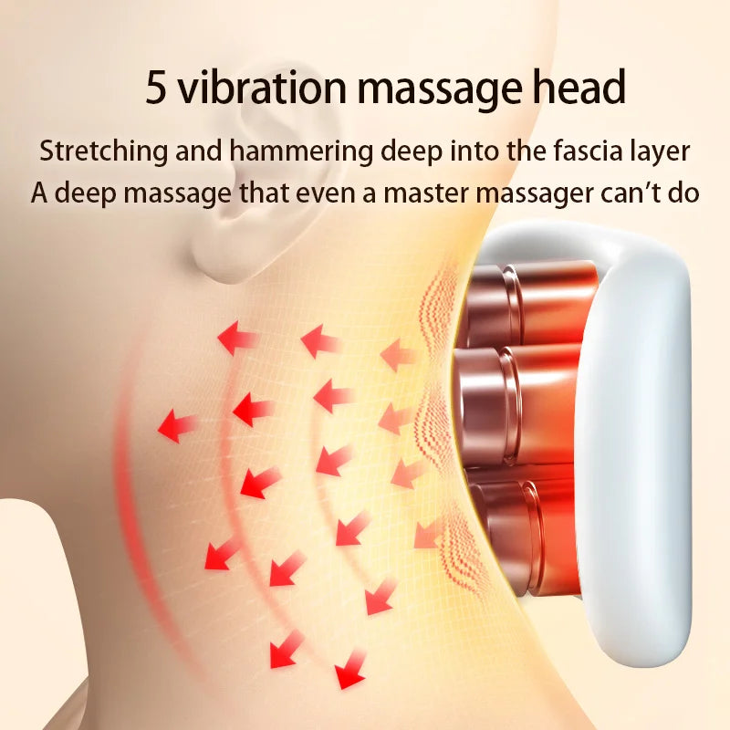 Neck & Shoulder Massager